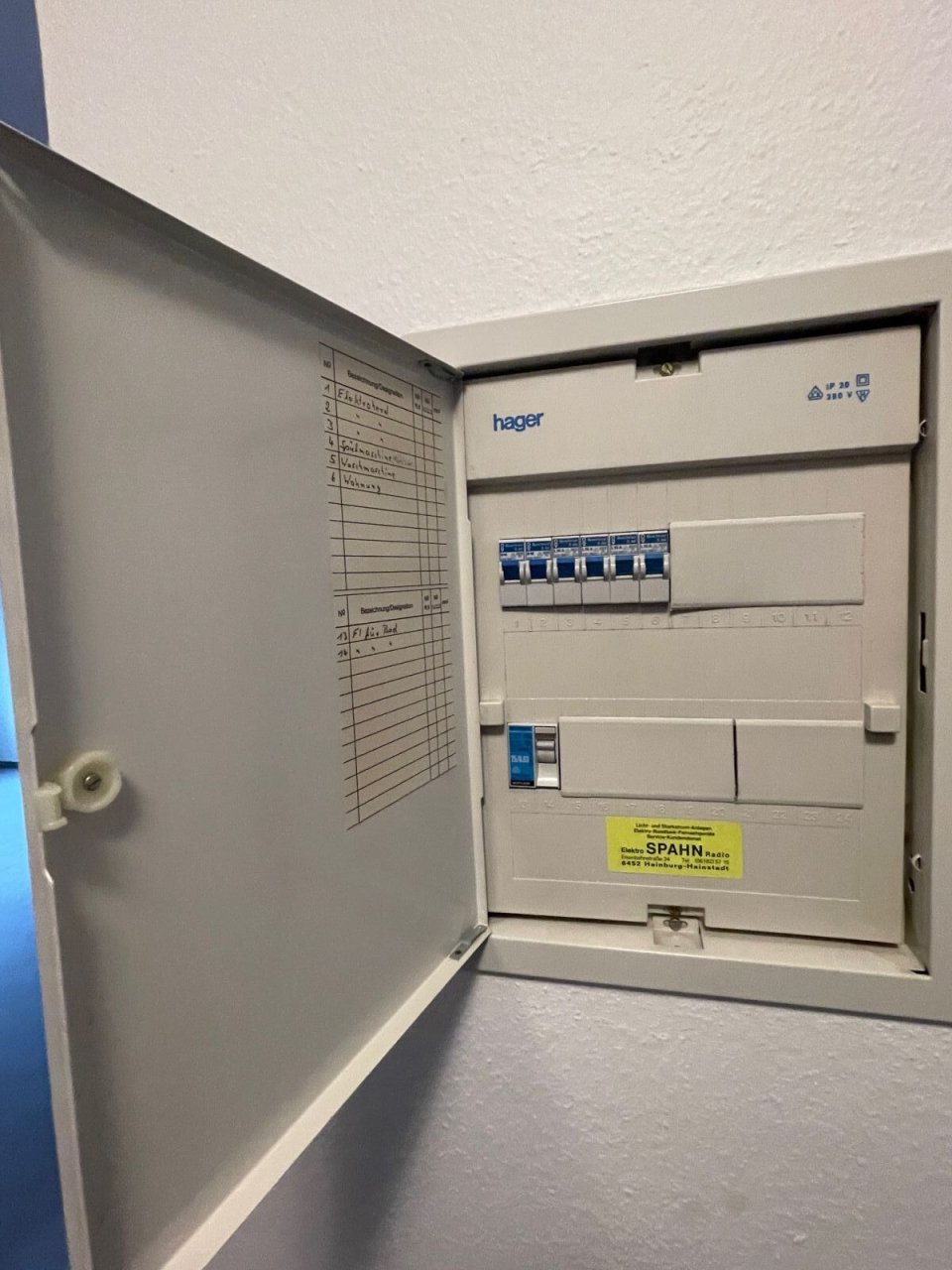 Sicherungskasten Sicherungskasten